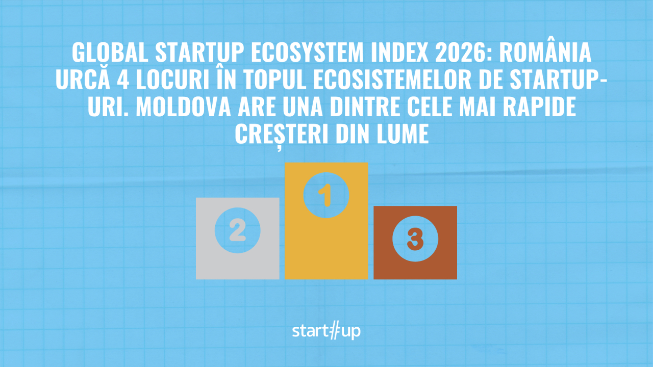 Ecosistemul românesc a crescut cu 32,9% în ultimul an, a doua cea mai mare rată de creștere din Uniunea Europeană după Cipru.