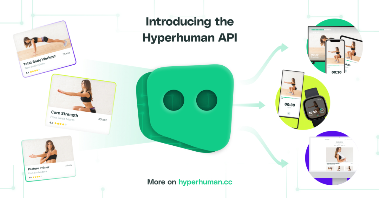 Plug & play video content for fitness professionals with the new Hyperhuman API