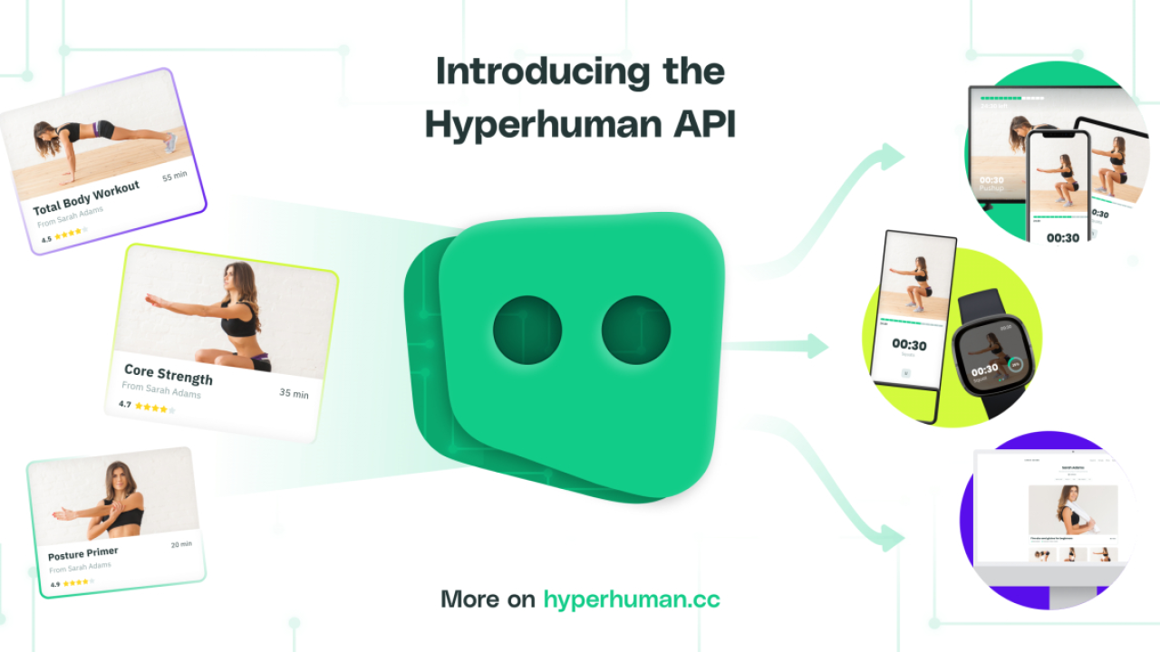Plug & play video content for fitness professionals with the new Hyperhuman API