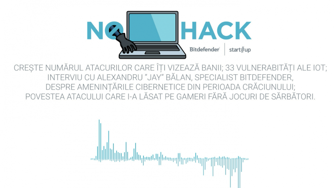 #NOHACK Podcast - De ce poți să îți pierzi datele și banii de Crăciun în 2020