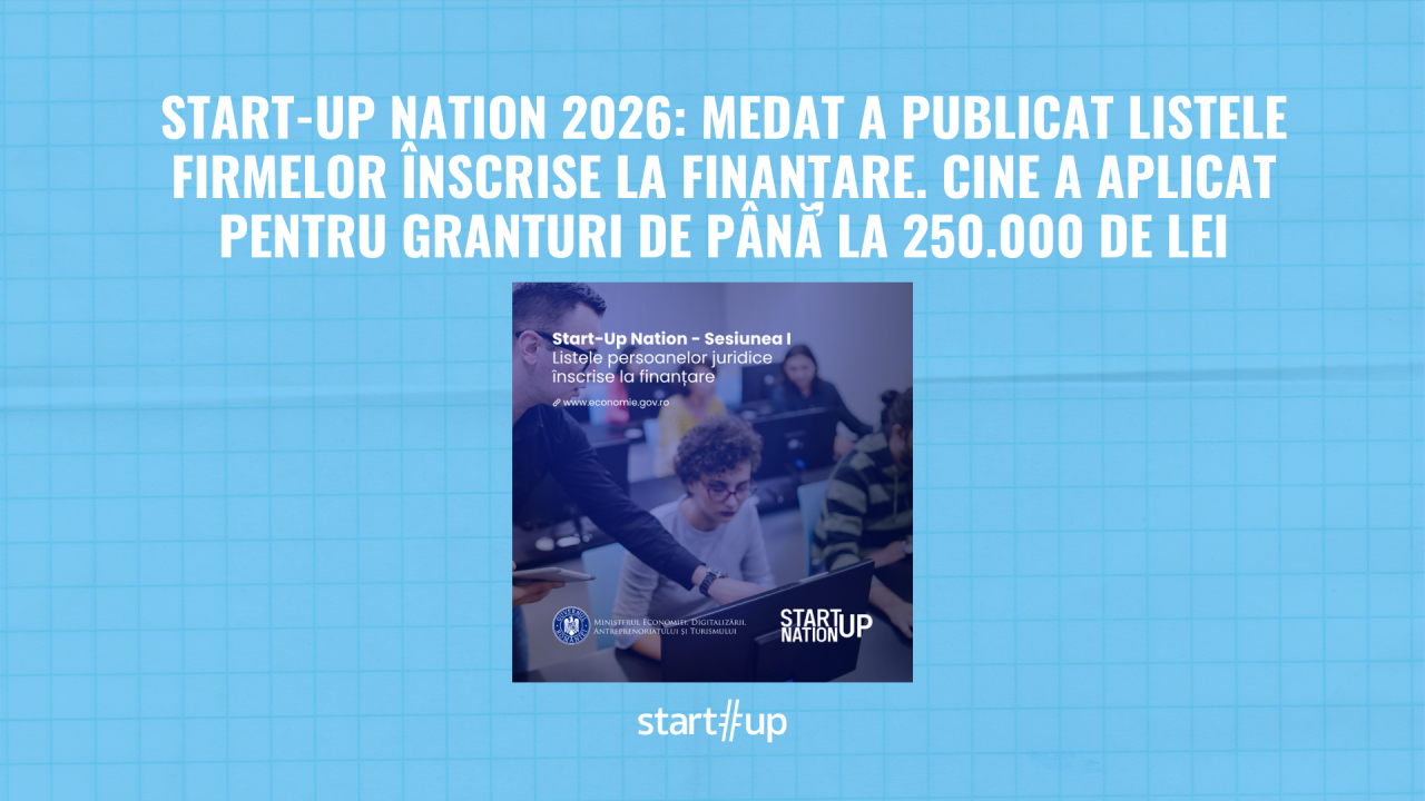 Start-Up Nation 2026: MEDAT a publicat listele firmelor înscrise la finanțare. Cine a aplicat pentru granturi de până la 250.000 de lei