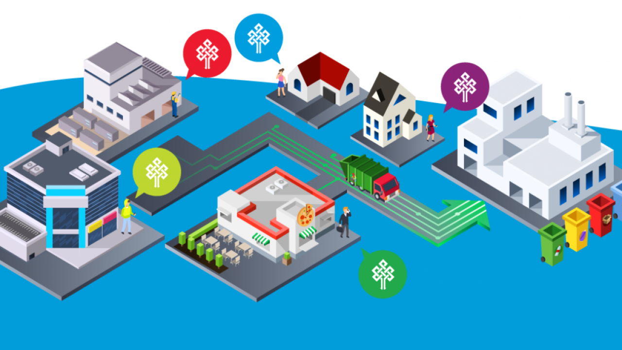 EcoTree, caută finanțare de 215.000 de euro. Sparking Capital se alătură