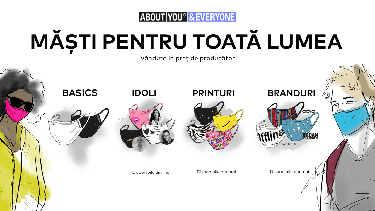 Coronavirus | About You se laudă cu cea mai mare varietate de măști la preț mic