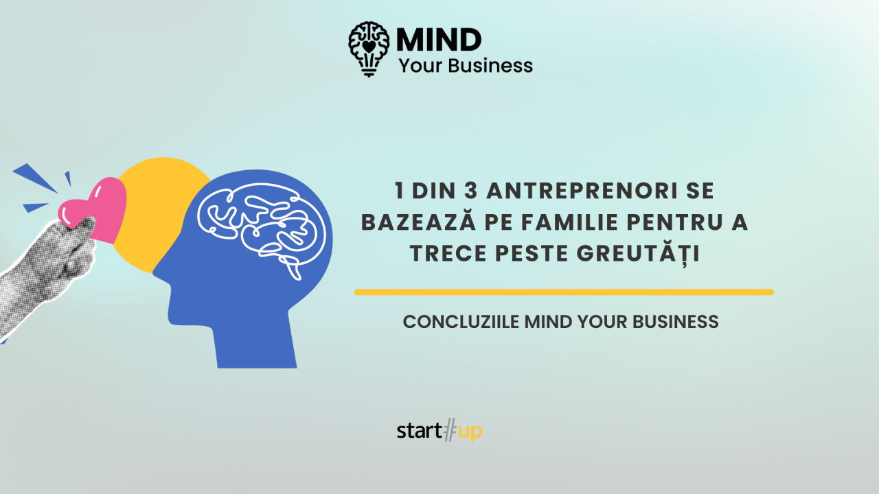 1 din 3 antreprenori se bazează pe familie pentru a trece peste greutăți | Cum mențin liderii atmosfera plăcută la birou