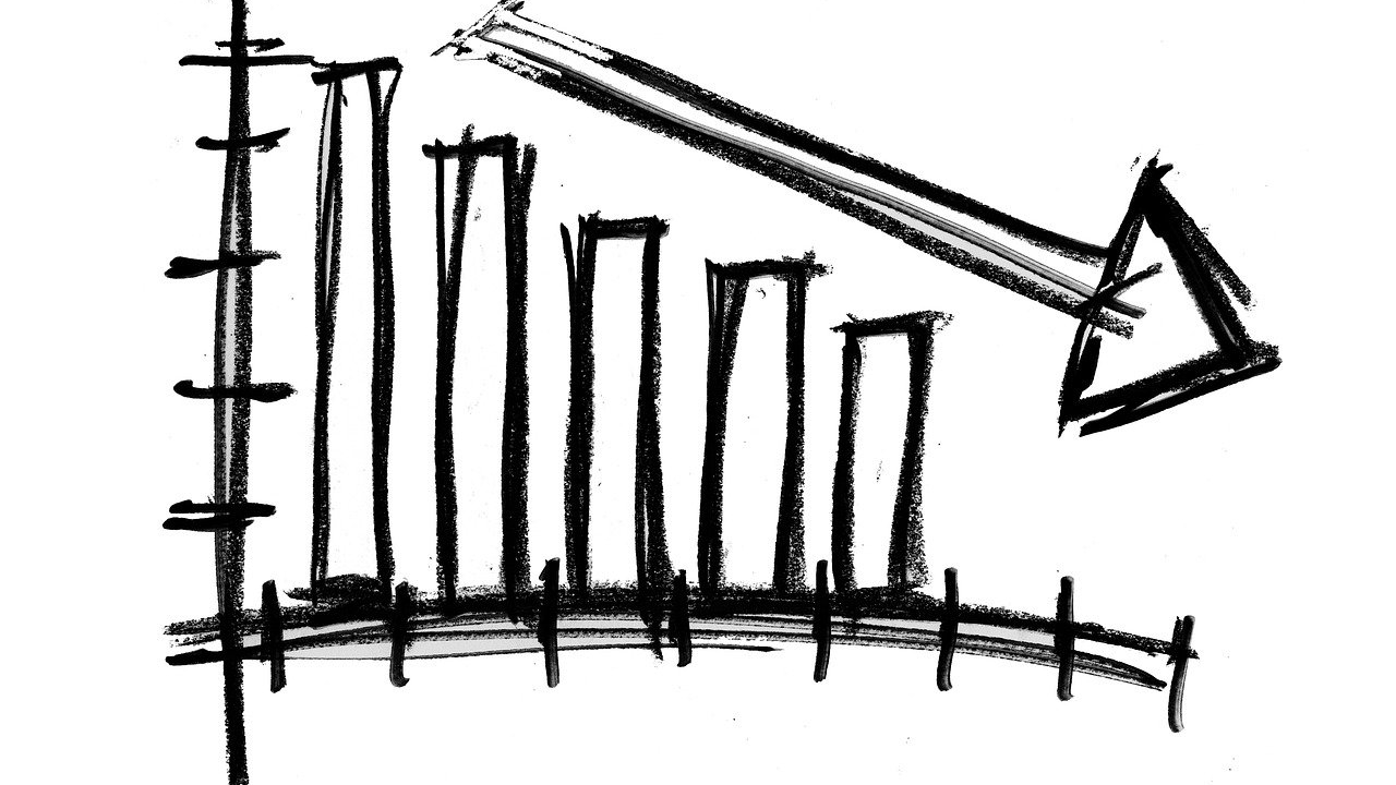 Studiu: Economia României, scădere de aproximativ 20% în martie-mai 2020