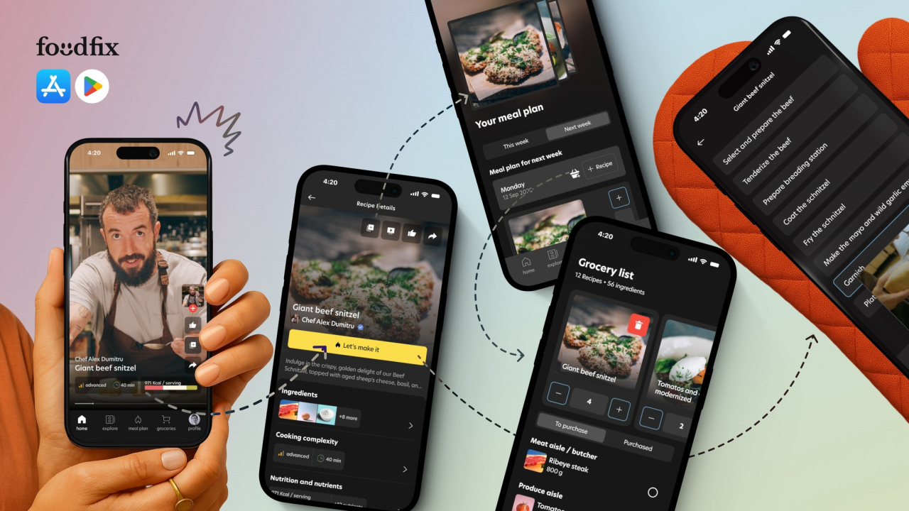 Colaborare FoodFix cu Pluxee pentru ”Prânz la Fix”; rețete de valoarea unui tichet de masă