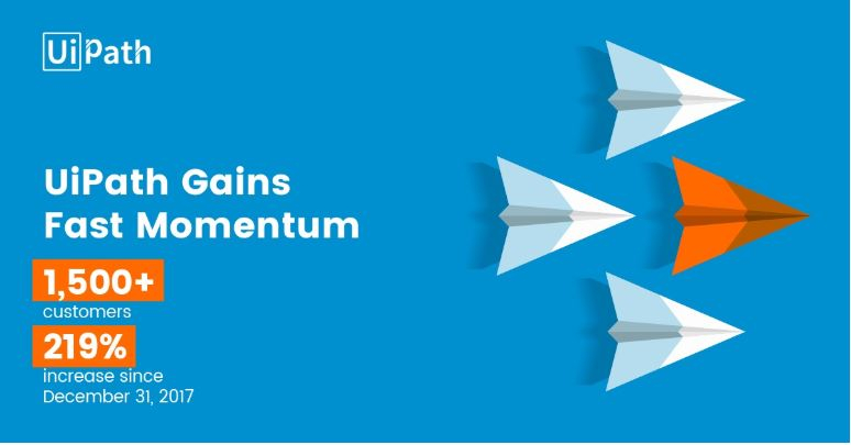 UiPath, creștere de peste 200% a business-ului într-o jumătate de an
