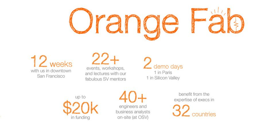 Șase startup-uri selectate la acceleratorul Orange Fab