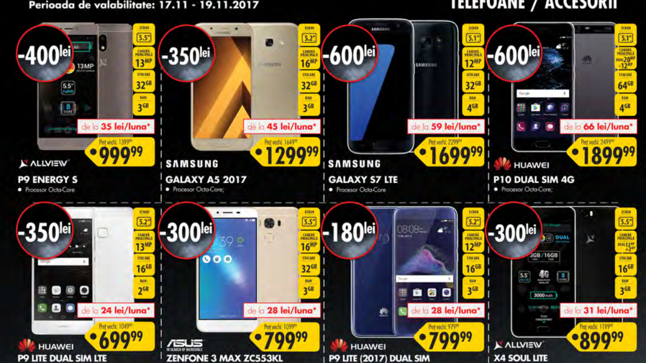 Flanco Black Friday 2017 - Cinci produse care merită cumpărate
