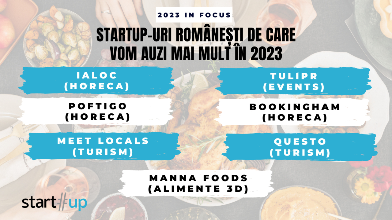 Startup-uri românești despre care am scris în 2022, de urmărit în 2023 - partea VII