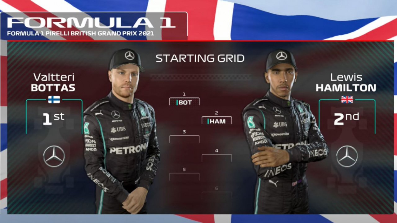 Simte-te ca un pilot: Electronic Arts și Codemasters lansează astăzi F1 2021