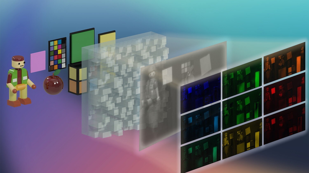 Revoluție în fotografia mobilă: camera telefonului care „vede” de 8 ori mai multe detalii