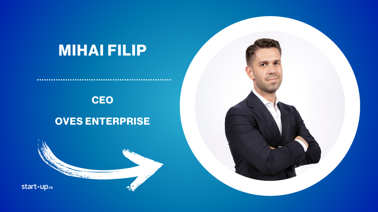 OVES Enterprise caută 55 de milioane de euro finanțare pentru dezvoltarea tehnologiilor cu drone