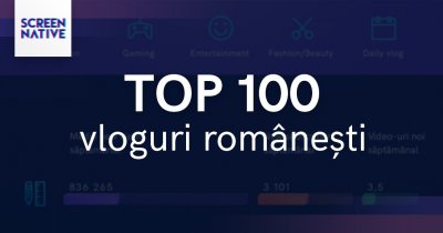 Top 100 al vloggerilor români