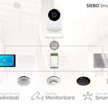 Allview țintește piața caselor inteligente - soluție completă de senzori și o oglindă inteligentă
