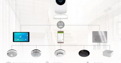 Allview țintește piața caselor inteligente - soluție completă de senzori și o oglindă inteligentă