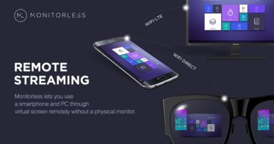 MWC 2017: ochelarii smart de soare ai Samsung funcționează și ca display pentru smartphone sau PC