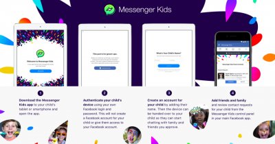 Facebook Messenger pentru copii sub 13 ani. Ce face Messenger Kids