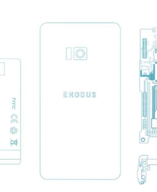 HTC lansează anul acesta un dispozitiv bazat pe blockchain