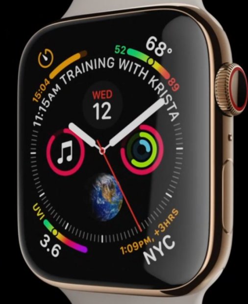Apple Watch 4, prezentat oficial: e frumos și îți poate salva viața