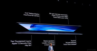 Cum arată noul MacBook Air, primul din serie care are ecran Retina