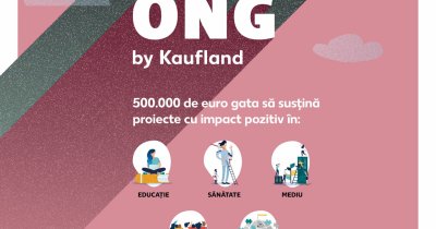 START ONG cu 500.000 euro de la Kaufland România