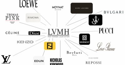 Bucuria lui Teodorovici: Vuitton autentifică produsele cu blockchain