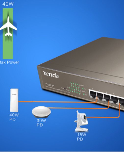 Noile switch-uri Tenda sunt gândite special pentru IMM-uri