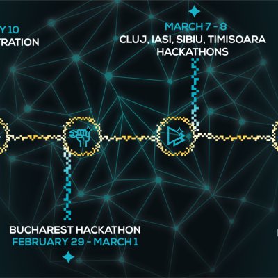 Innovation Labs: 300 de startup-uri formate de la lansarea programului în 2013