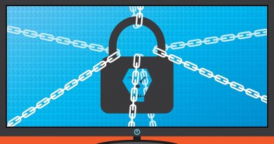 Dell: 82% din organizații sunt afectate de atacurile cibernetice