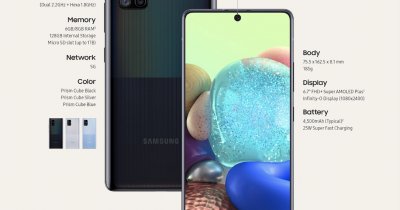 Samsung lansează două noi telefoane, A71 și A51, cu tehnologie 5G