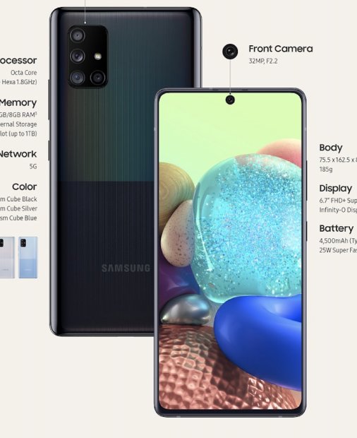 Samsung lansează două noi telefoane, A71 și A51, cu tehnologie 5G