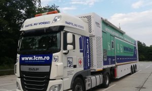 Coronavirus | Mediul privat aduce o unitate de terapie intensivă la Suceava