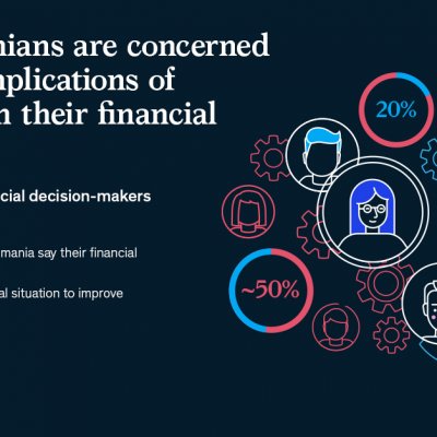Covid-19: românii, pesimiști și în ceea ce privește durata crizei economice