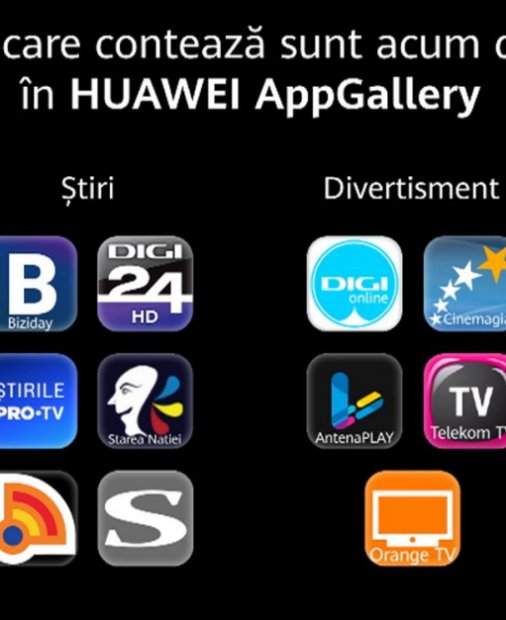 Cum s-a dezvoltat Huawei AppGallery în România