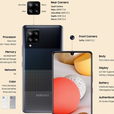 Samsung Galaxy A42 5G, cel mai accesibil smartphone 5G al Samsung