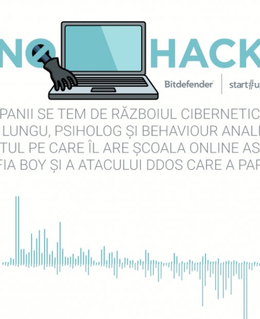 #NOHACK Podcast - Episodul 3 - Școala online și efectele ei asupra psihicului