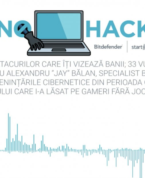 #NOHACK Podcast - De ce poți să îți pierzi datele și banii de Crăciun în 2020