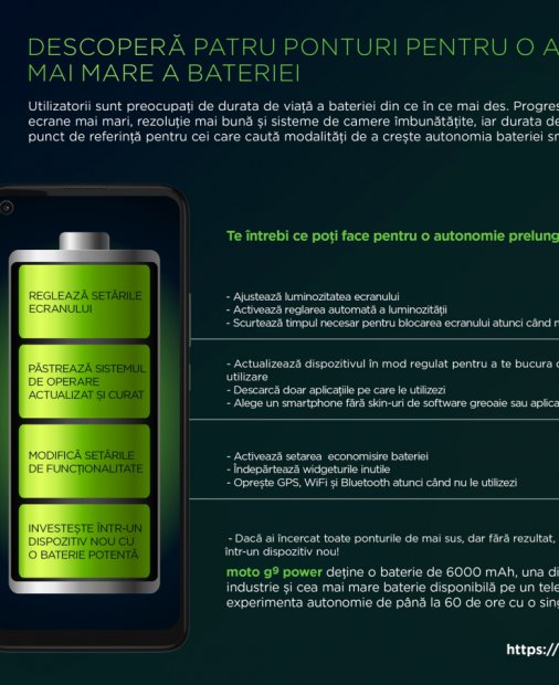 Motorola: Sfaturi pentru a prelungi autonomia smartphone-ului