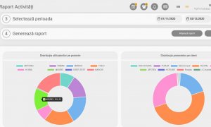 Tassis, aplicația de pontaj online dezvoltată de românii de la Elysian Software