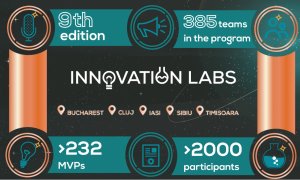 Innovation Labs deschide înscrierile pentru ediția online 2021