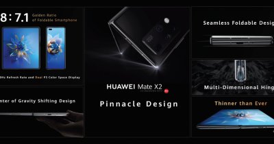 Huawei Mate X2, anunțat oficial: Cum arată noul smartphone pliabil și ce aduce