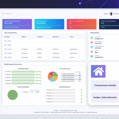 Românii de la Modex, alianță cu un gigant pentru vânzarea produselor companiei
