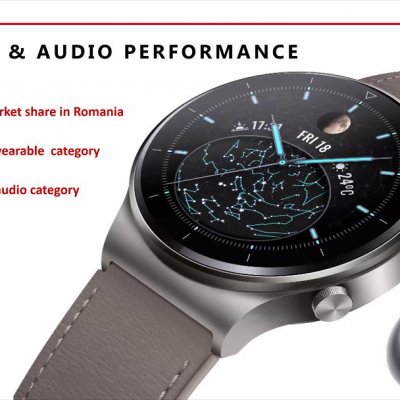 Huawei: Rezultatele anului 2020 pe piața locală; Produse noi în portofoliu