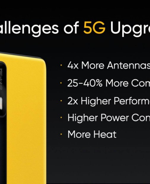 realme vrea să aducă telefonul cu 5G sub 100 de dolari pe piață