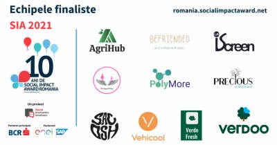 10 companii tinere din România finaliste la Social Impact Award 2021