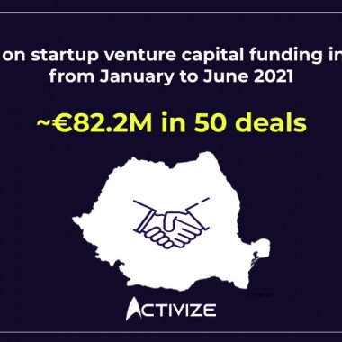 Investiții în startup-urile românești în primele 6 luni: raportul Activize