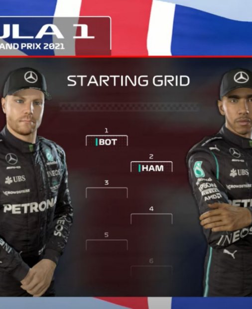 Simte-te ca un pilot: Electronic Arts și Codemasters lansează astăzi F1 2021