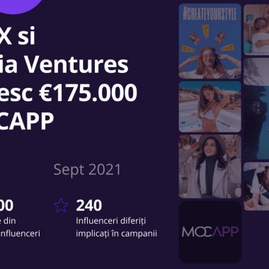 Startup-ul de influenceri Mocapp, 175.000 EUR investiție de la Roca X și Netopia