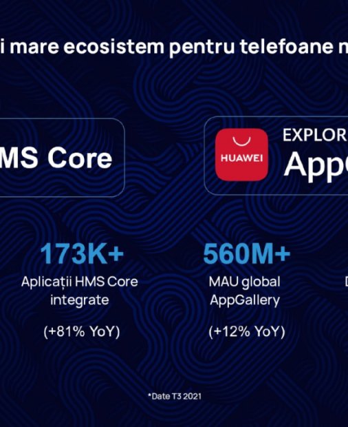 Huawei a anunțat evoluția ecosistemului HMS în cadrul Developer Conference